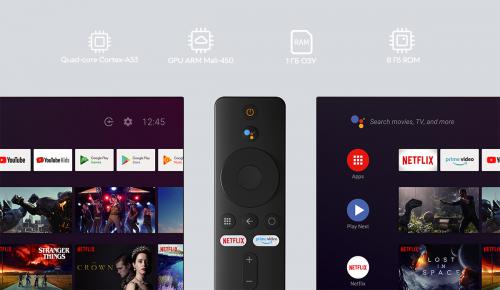 Медиаплеер Xiaomi Mi TV Stick 2K HDR. Фото 4 в описании